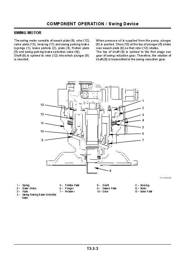 Zahusmページ Hitachi ZAXIS 170W, 180W, 190W Factory Service & Shop Manual